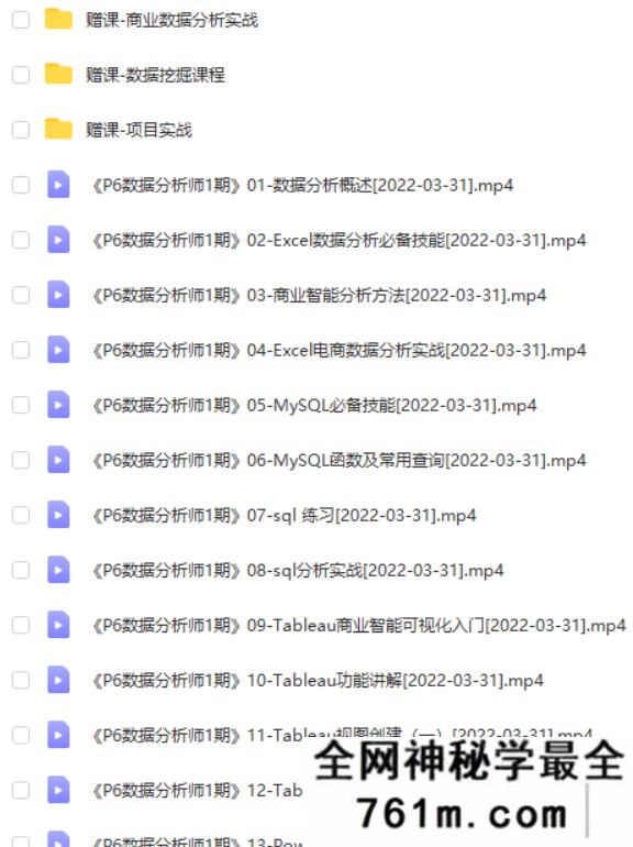 P6数据分析工程师一期|NX