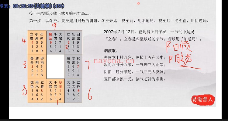 诸葛老师易道善人奇门遁甲15集视频 奇门教程