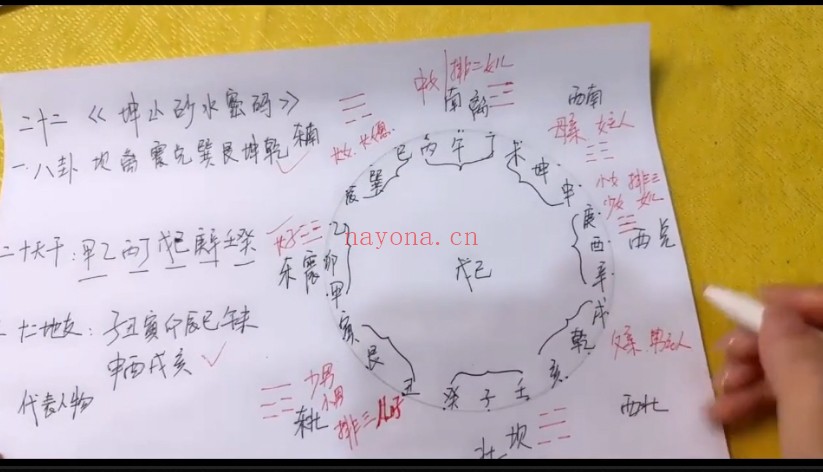 吴蕾新派风水之道晋升班23集视频 新派风水