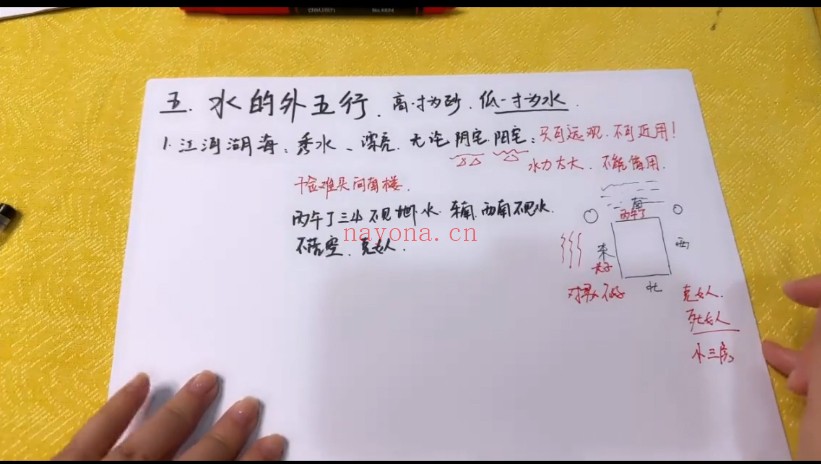 吴蕾新派风水之道晋升班23集视频 新派风水