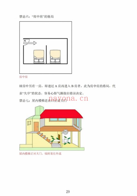《风水宝典》最好的风水入门书 9