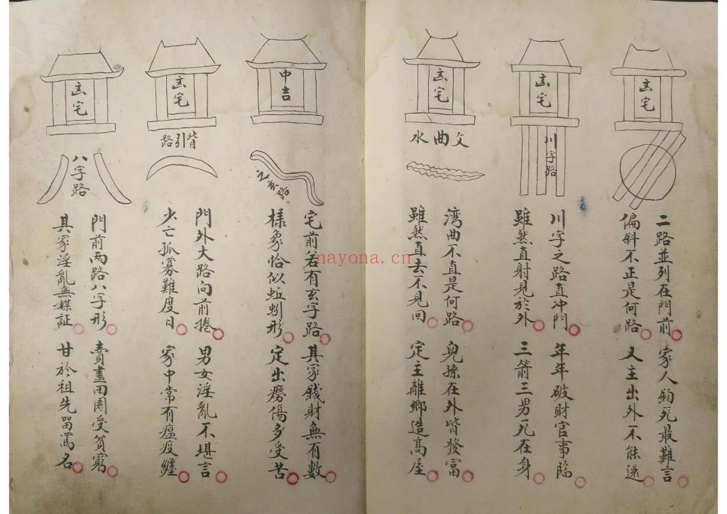 《民国十七年阳宅风水秘本》9