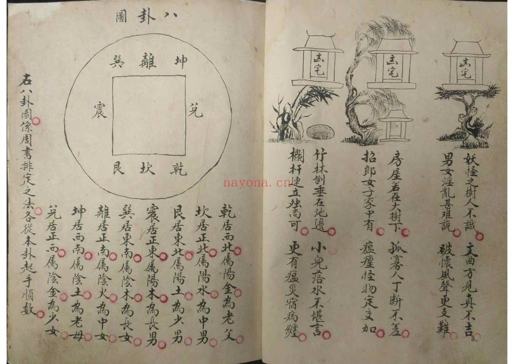 《民国十七年阳宅风水秘本》9