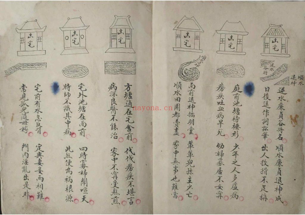 《民国十七年阳宅风水秘本》9
