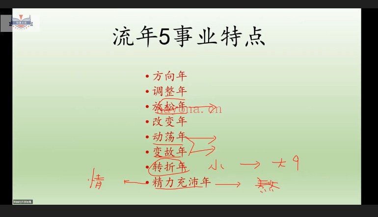 姝阅2026事业流年细分流年13集视频 流年运势