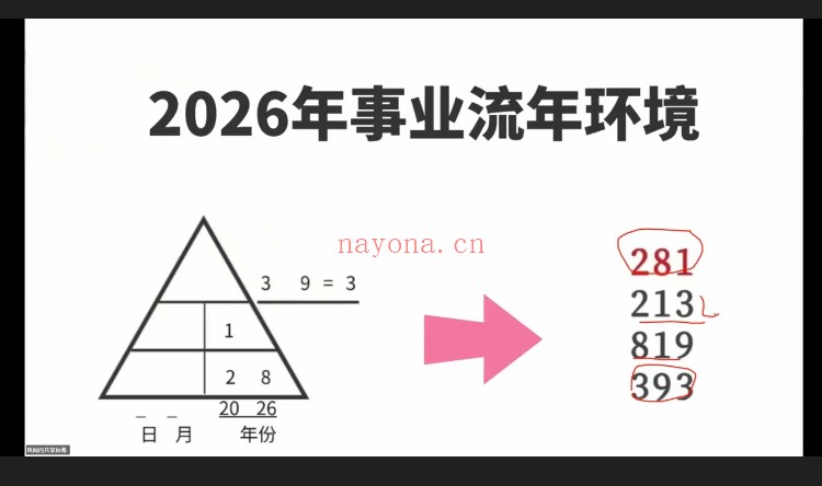 姝阅2026事业流年细分流年13集视频 流年运势