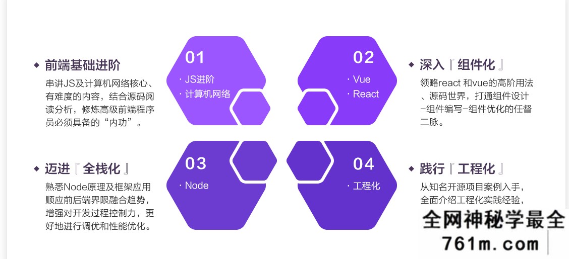 【WEB前端】微专业-高级前端开发工程师|2021年【价值12000元】