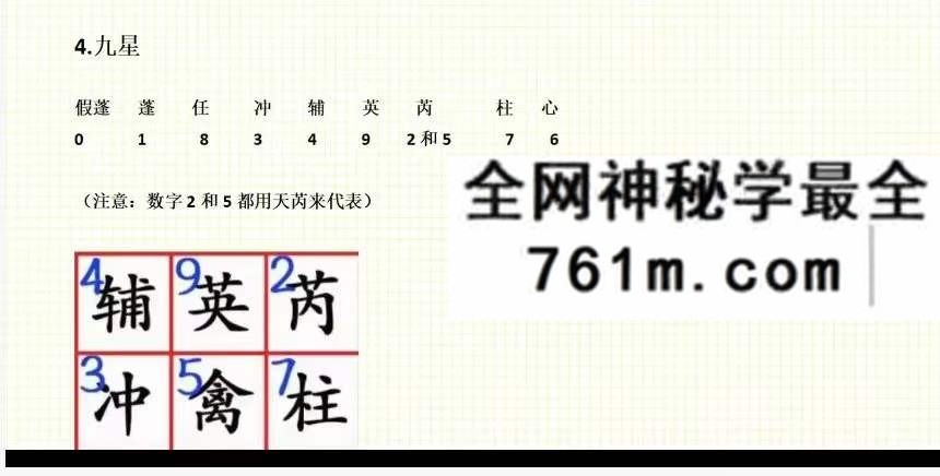 熊飞 奇门穿数字精准预测10集