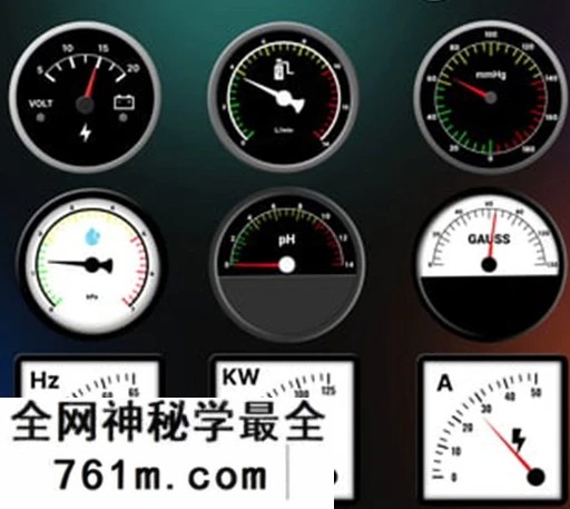 AE/PR模板-模拟仪表盘刻度盘动画 Analog Dashboard Gauges and Dials