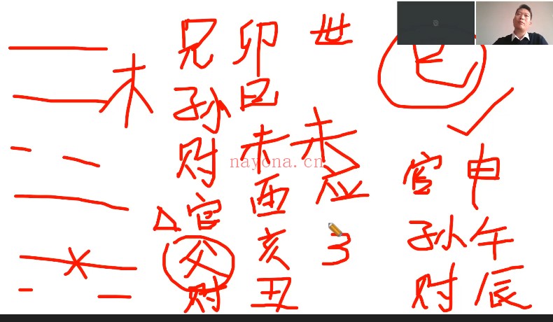 王镜贺培燚六爻21集视频 六爻教程