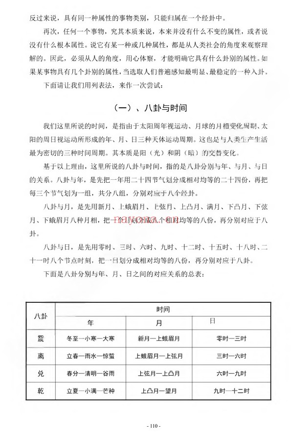 李冒海新易经新梅花易450页PDF 梅花易数