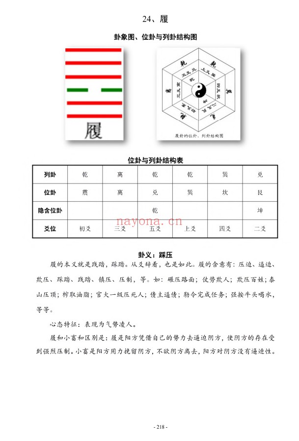 李冒海新易经新梅花易450页PDF 梅花易数