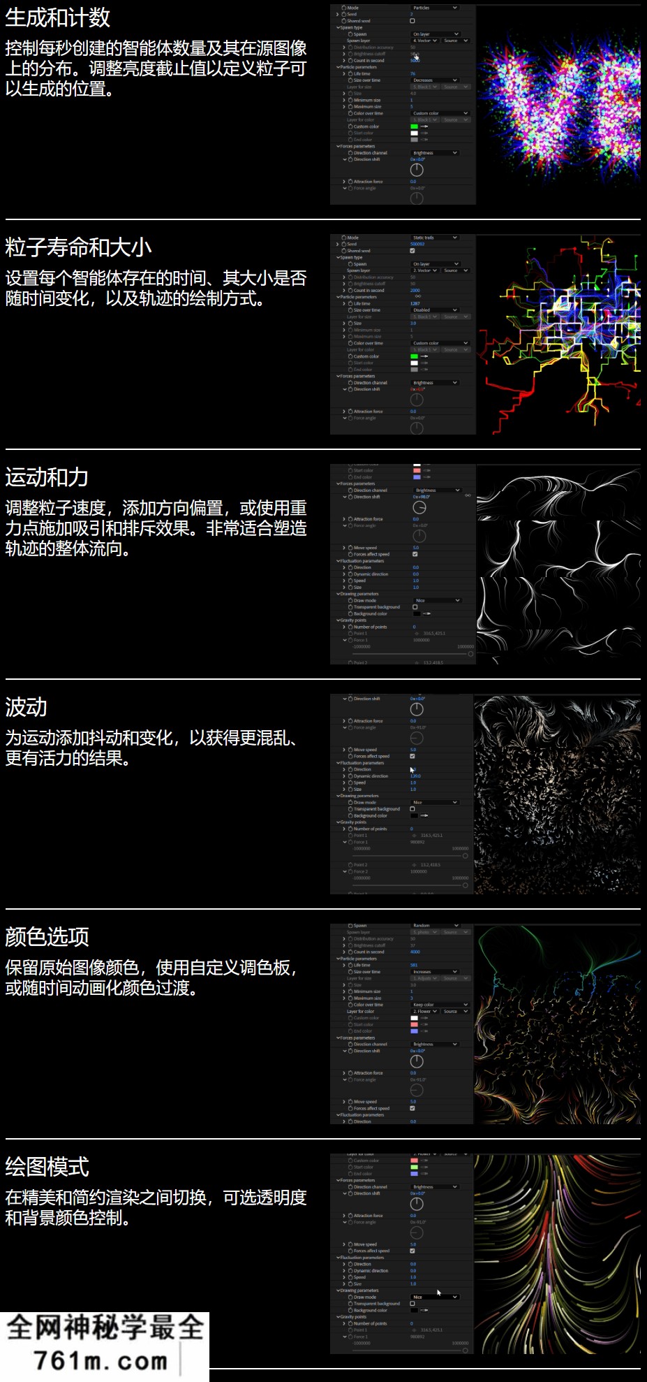中文汉化-AE动态粒子线条视觉特效插件 Vectory V1.1.2 Win/Mac 中文汉化-AE动态粒子线条视觉特效插件 Vectory V1.1.2 Win/Mac