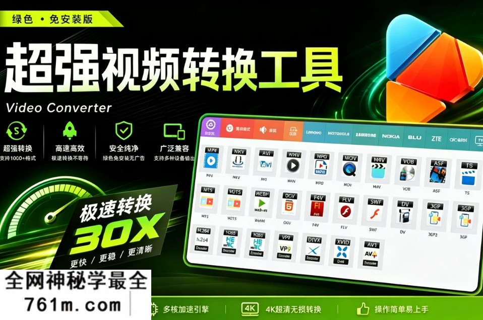 超强视频转换 WonderFox HD Video Converter Factory v28.9 超300+格式转换 + 高清录屏 + GIF制作 绿色免安装全能工具