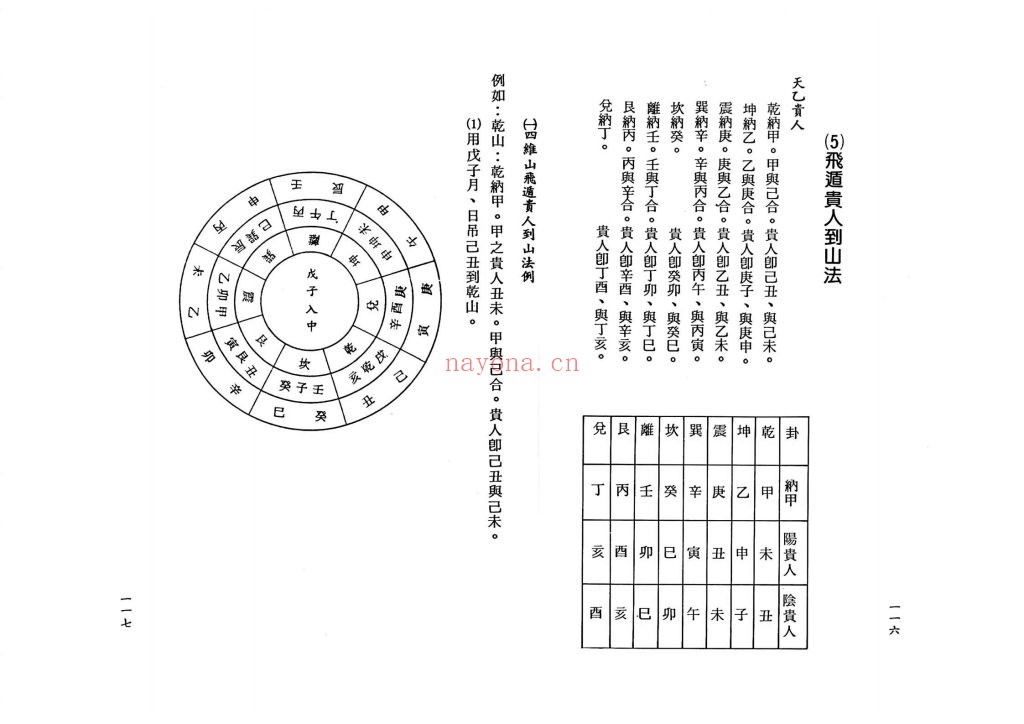 《地理择日合璧》吴明修9