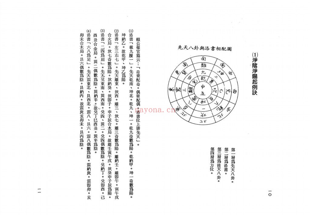 《地理择日合璧》吴明修9