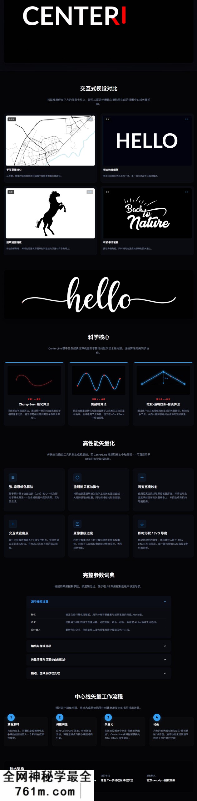 中文汉化-AE中心线矢量化描边动画插件 CenterLine V1.0.3 Win/Mac + 使用教程
