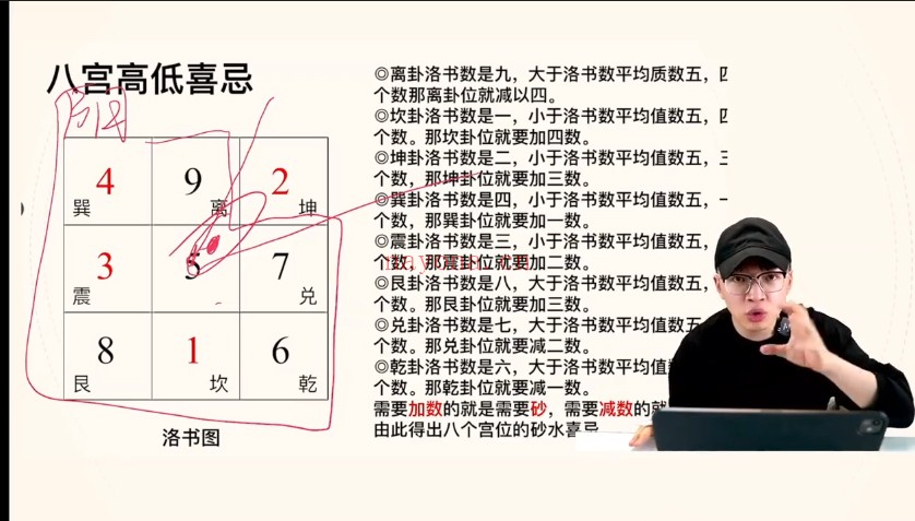 国继文人居环境解读8集视频 人居环境