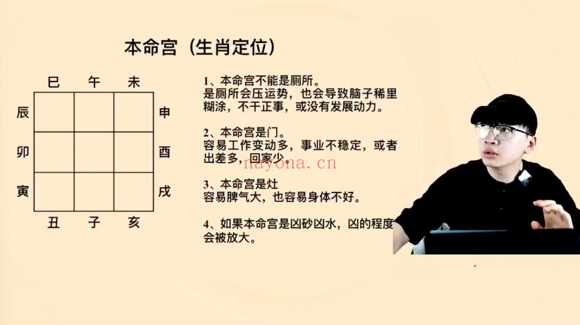 国继文人居环境解读8集视频 人居环境