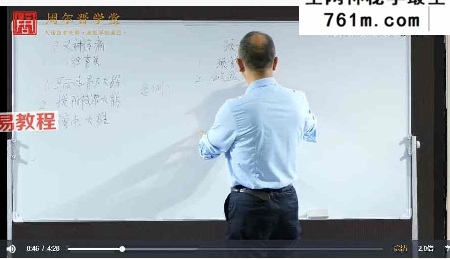 从头到脚的病症调理 视频15集