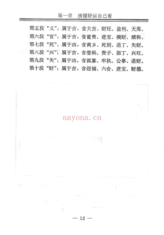 孟云飞房屋风水自己看富贵风水256页PDF 阳宅风水