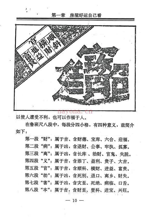 孟云飞房屋风水自己看富贵风水256页PDF 阳宅风水
