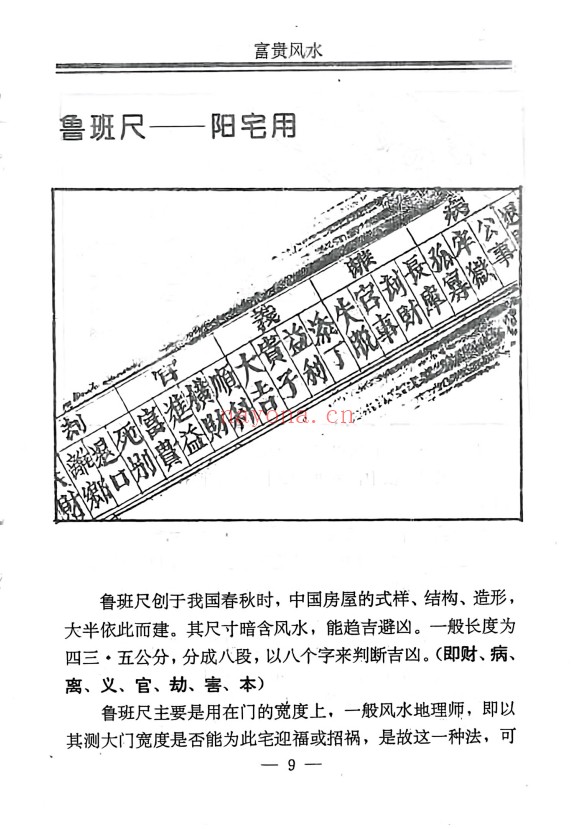 孟云飞房屋风水自己看富贵风水256页PDF 阳宅风水
