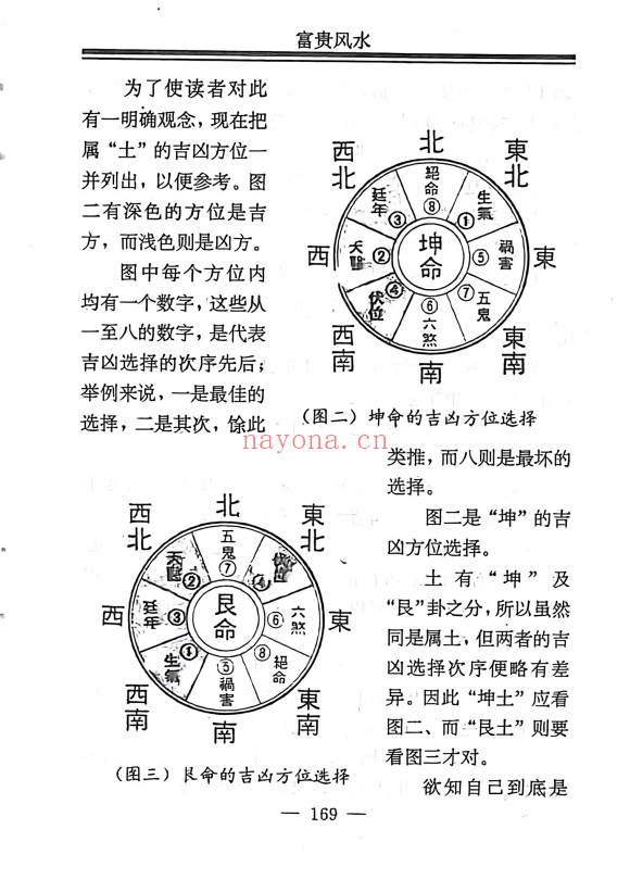孟云飞房屋风水自己看富贵风水256页PDF 阳宅风水