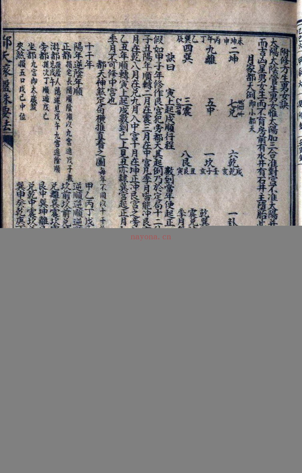 都天滚盘珠要法