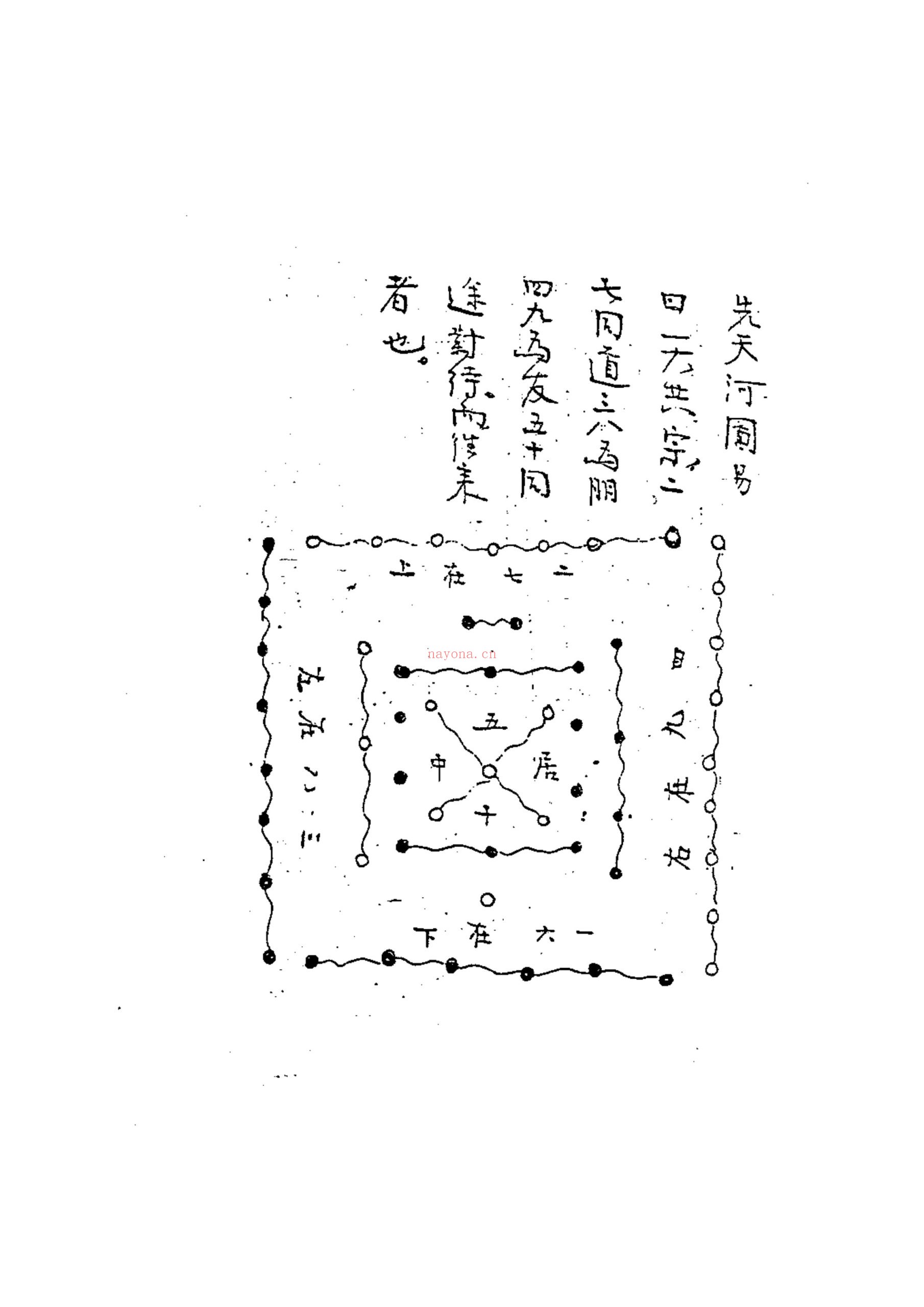蒋大鸿先师秘旨口诀