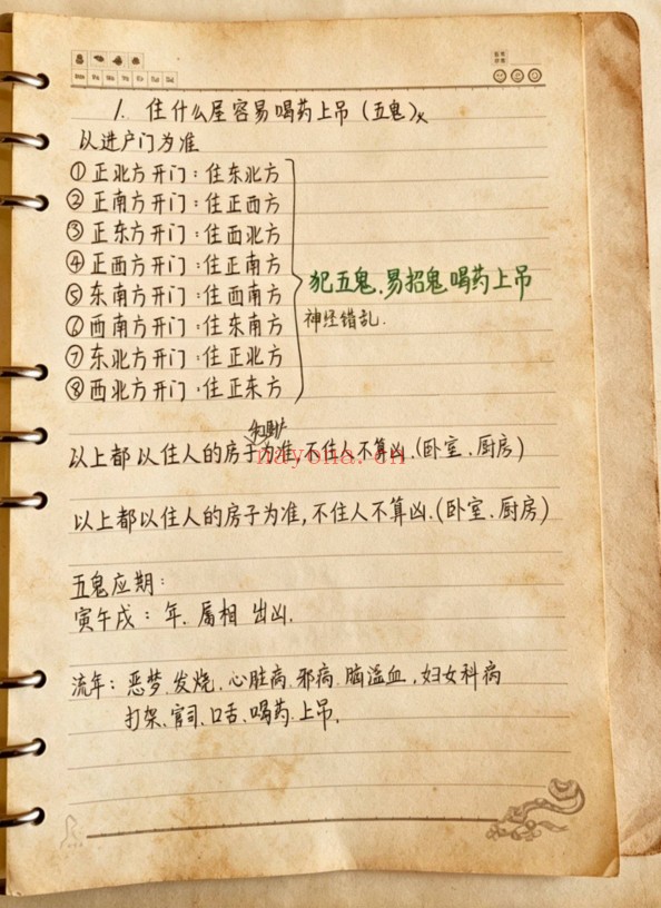 阴阳宅秘本手抄笔记43页PDF 阴阳宅风水