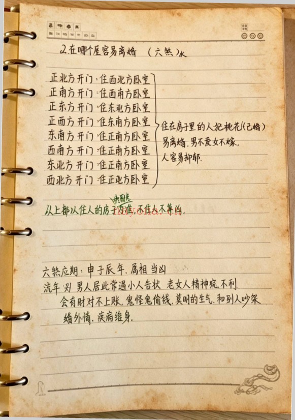 阴阳宅秘本手抄笔记43页PDF 阴阳宅风水