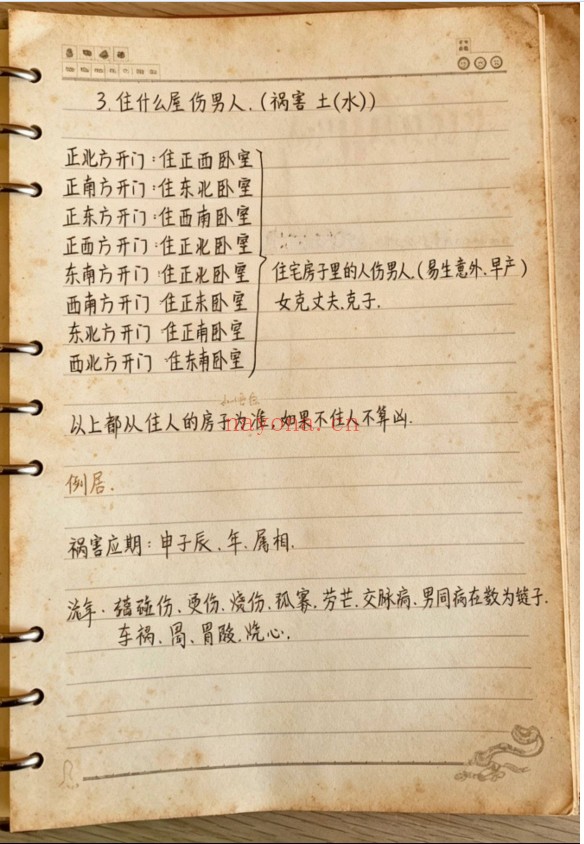 阴阳宅秘本手抄笔记43页PDF 阴阳宅风水