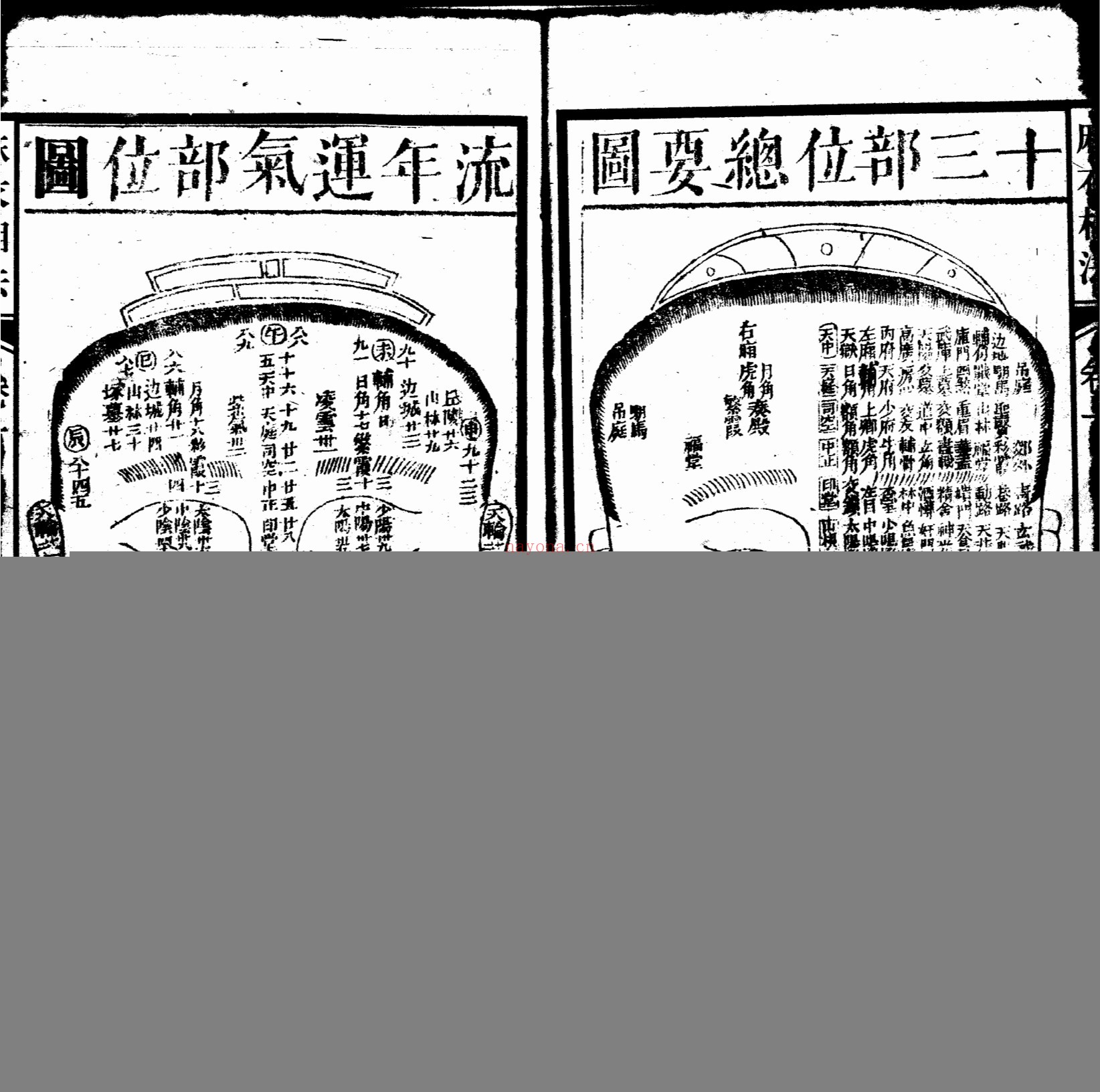 增释麻衣相法全编