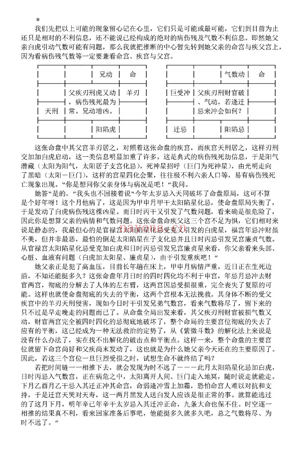 李鹏紫斗心经465页PDF 紫微教程