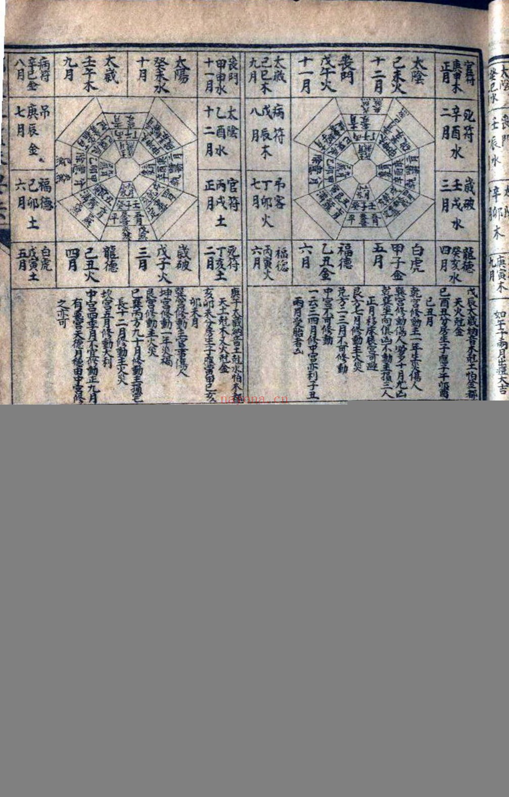 都天滚盘珠要法