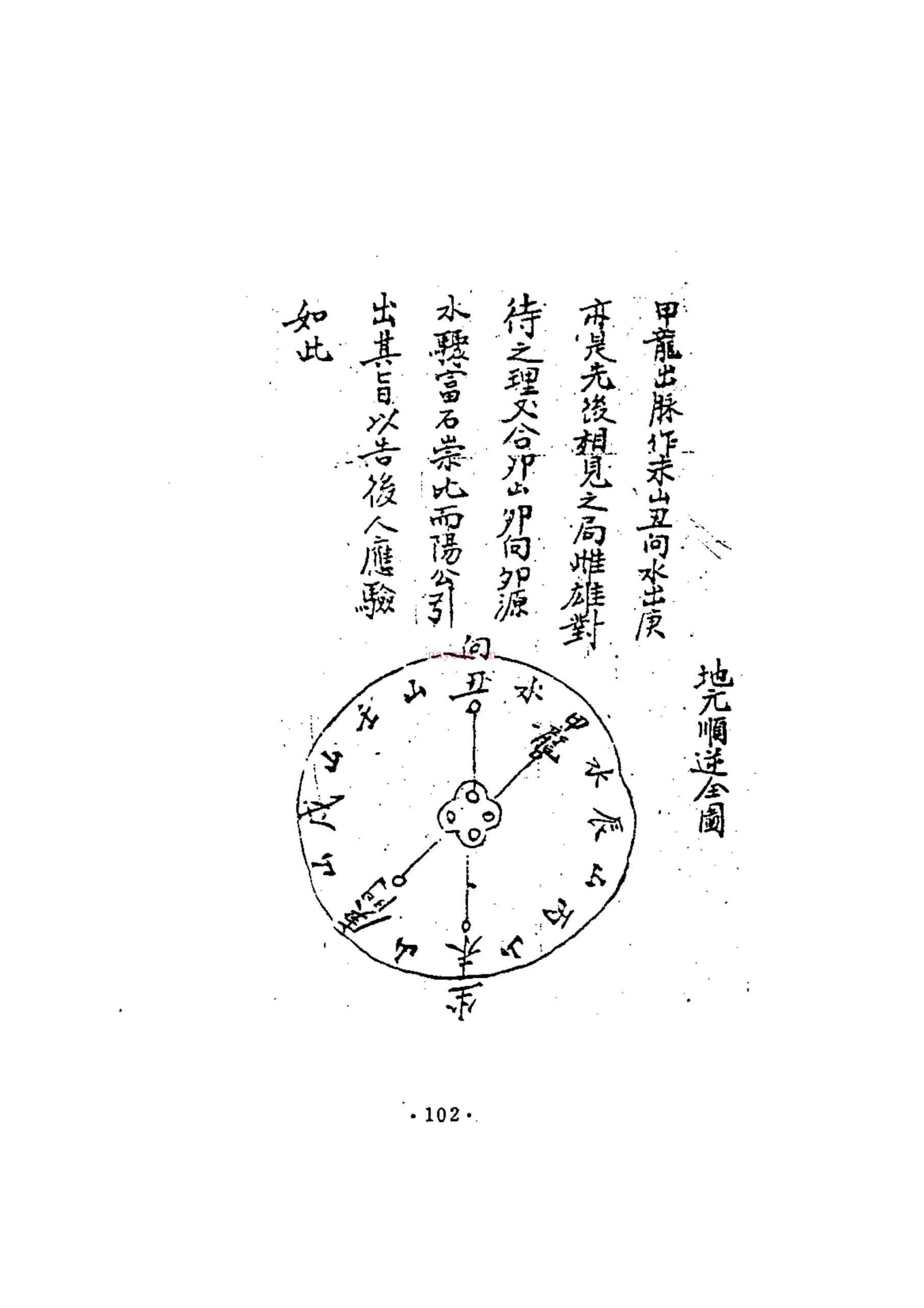 蒋大鸿先师秘旨口诀