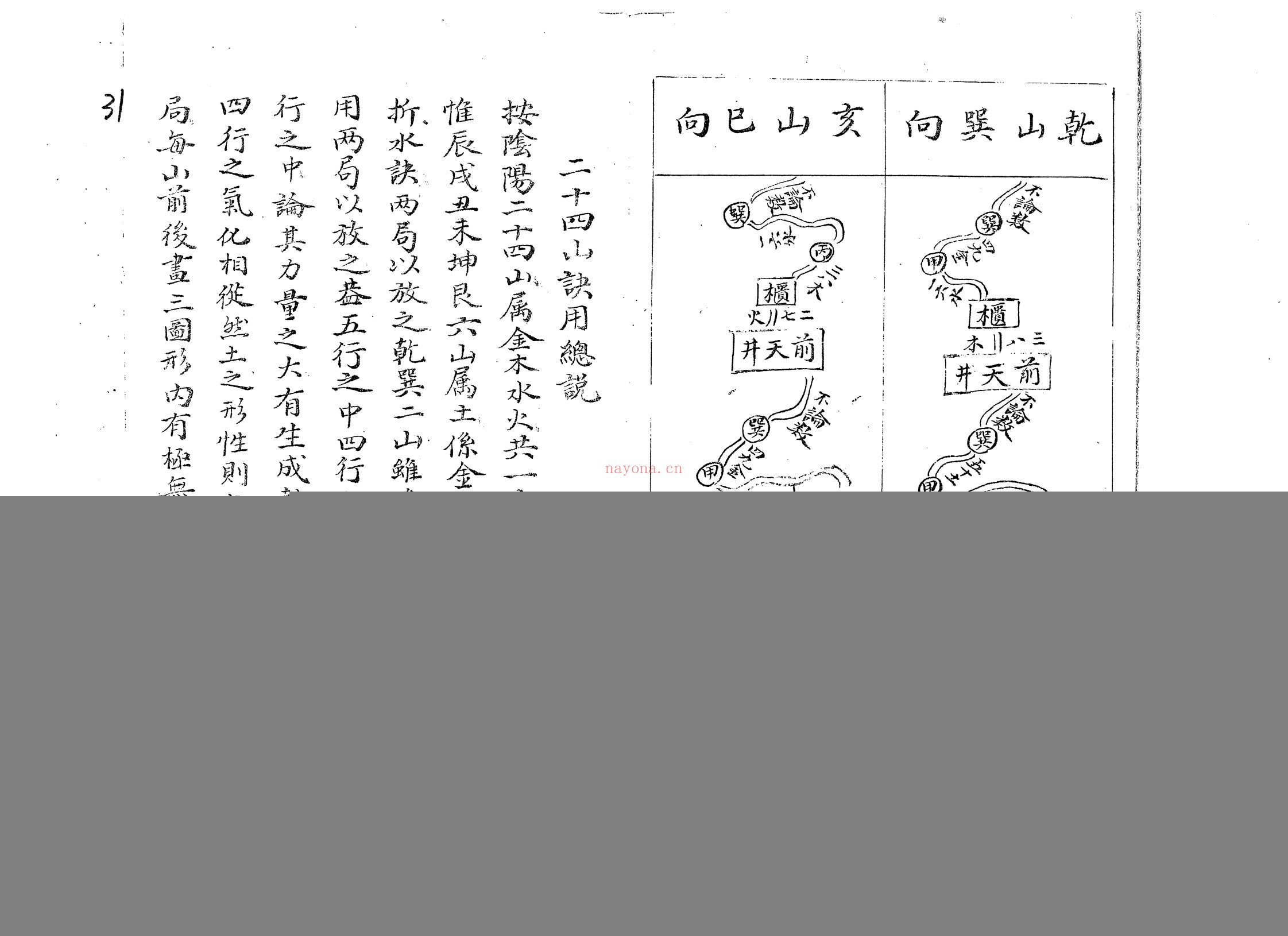 董德彰水法秘诀