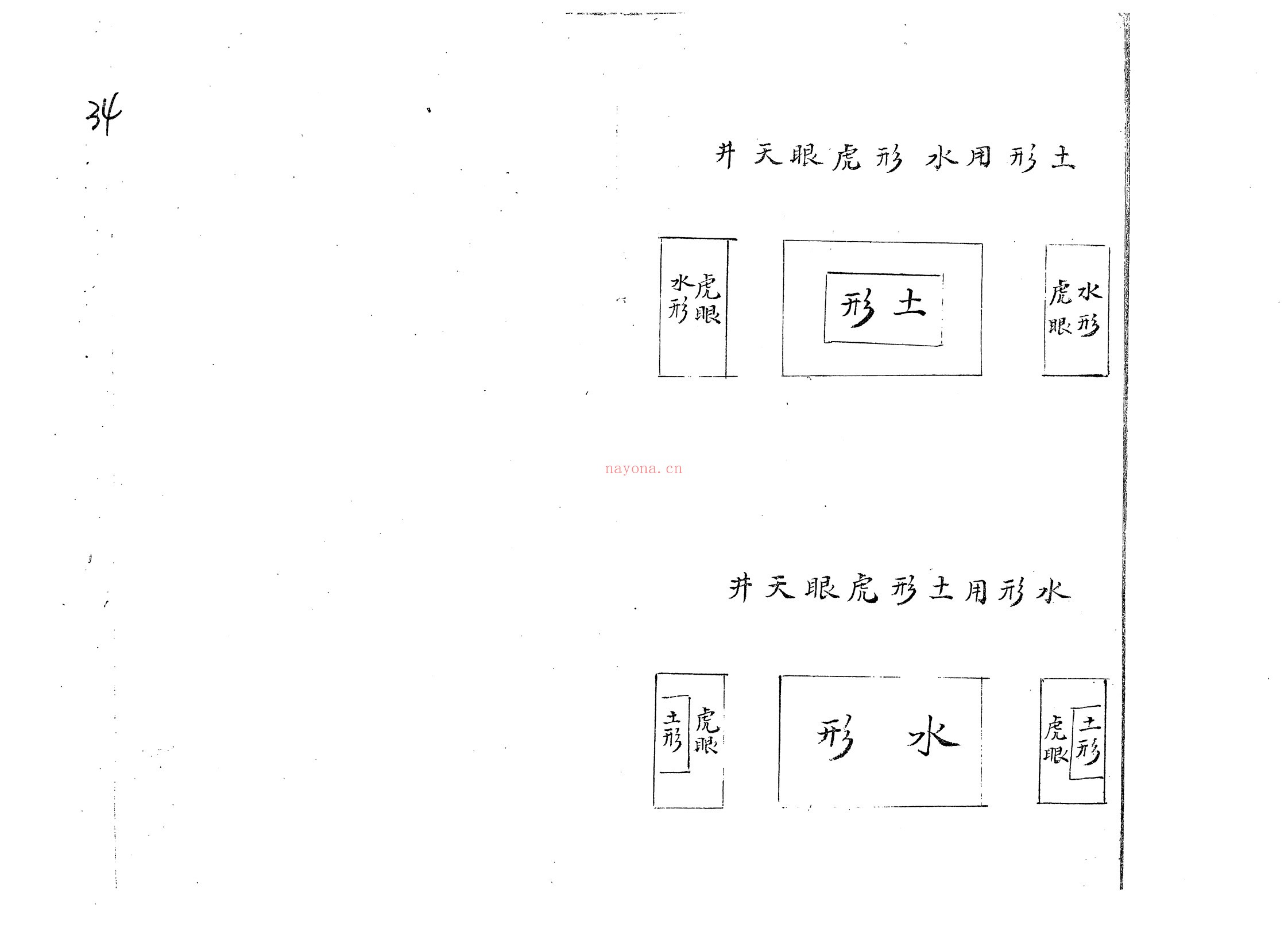 董德彰水法秘诀