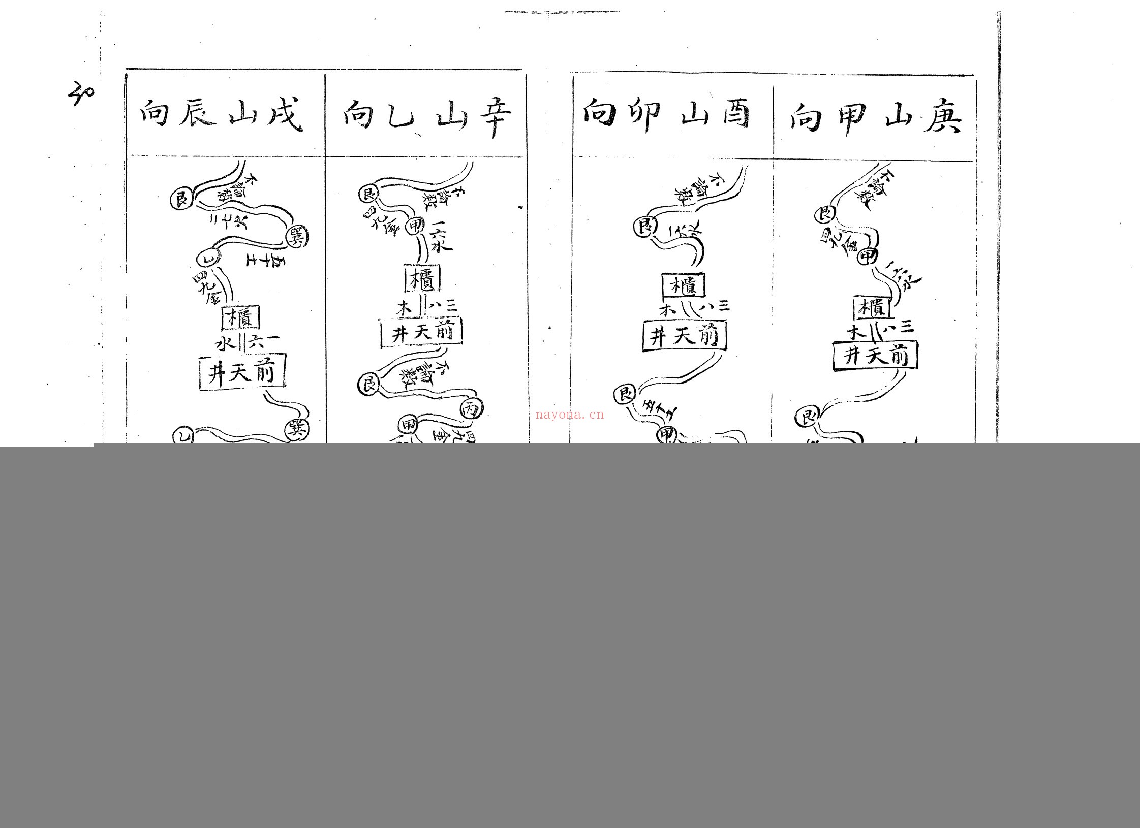 董德彰水法秘诀