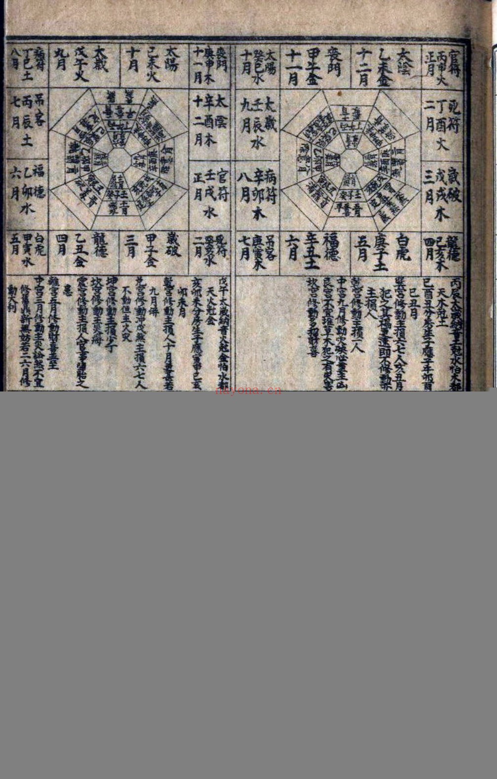 都天滚盘珠要法