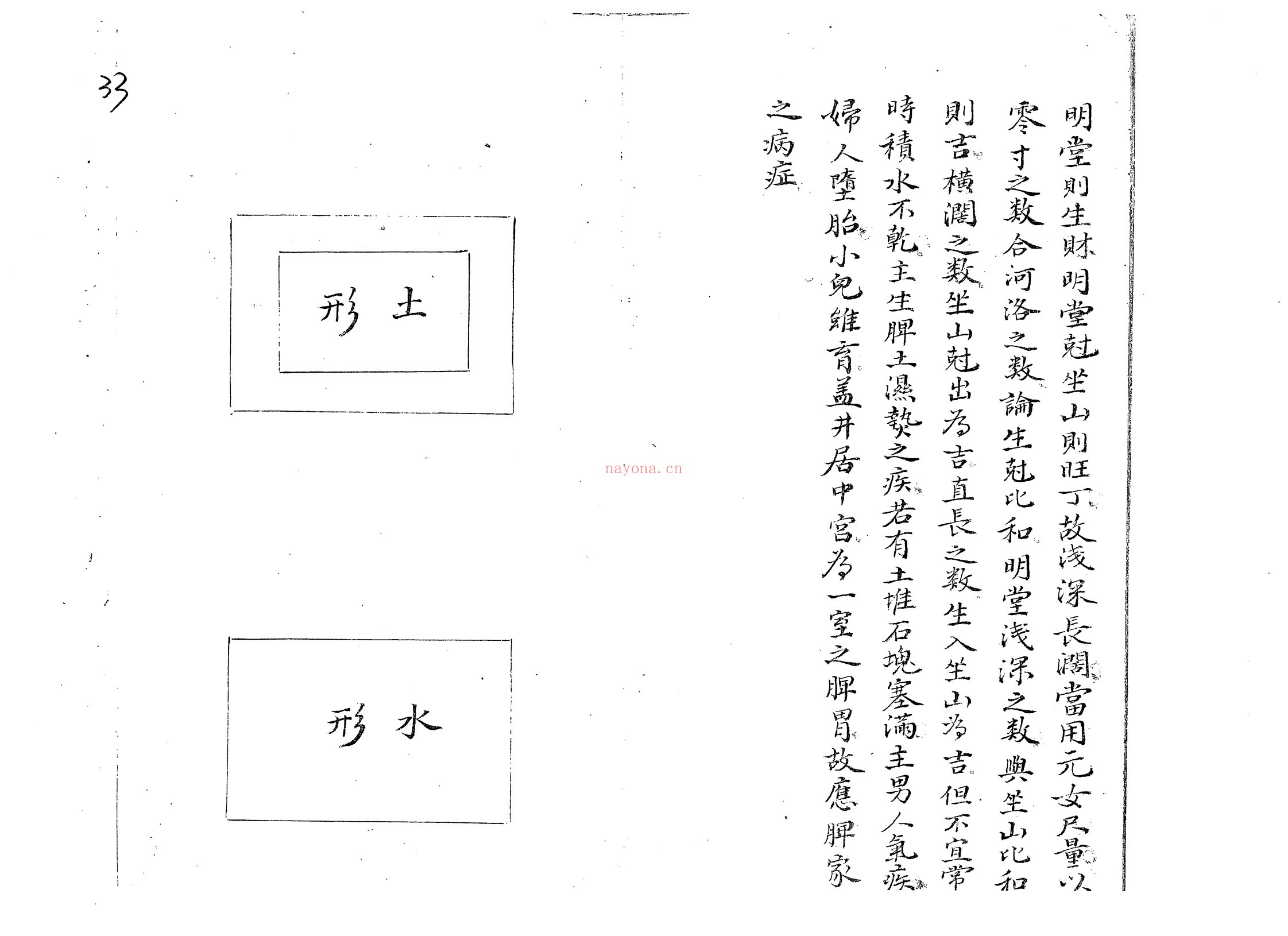 董德彰水法秘诀