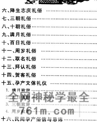 K2394婚丧喜庆 家庭实用民俗礼仪大全-PDF电子书470页