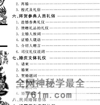 K2394婚丧喜庆 家庭实用民俗礼仪大全-PDF电子书470页