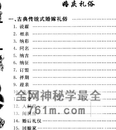 K2394婚丧喜庆 家庭实用民俗礼仪大全-PDF电子书470页