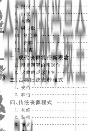 K2394婚丧喜庆 家庭实用民俗礼仪大全-PDF电子书470页