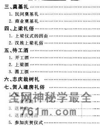 K2394婚丧喜庆 家庭实用民俗礼仪大全-PDF电子书470页