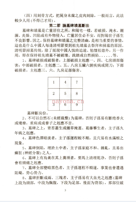 方身文阴宅风水学民间祖传349页PDF 阴宅风水