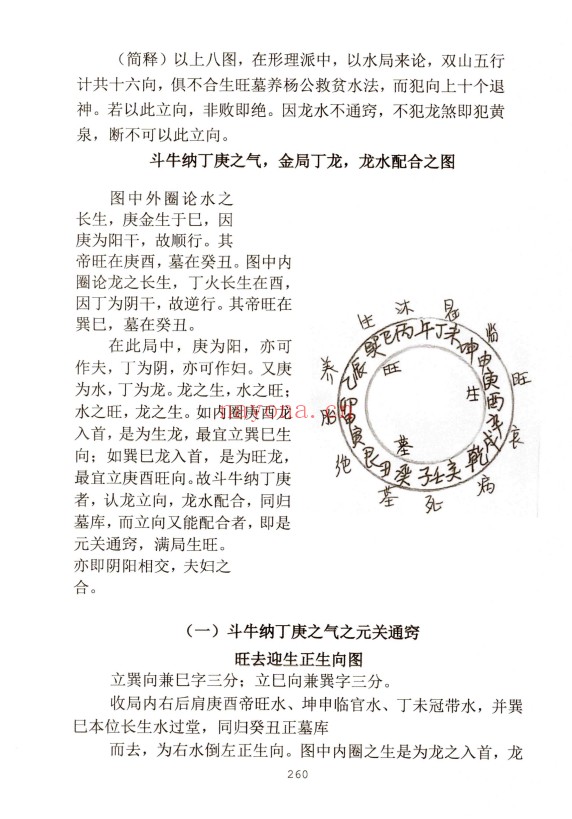 方身文阴宅风水学民间祖传349页PDF 阴宅风水