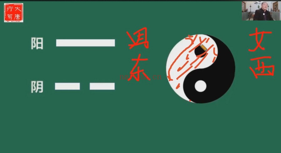 大唐行易唐友权清竹易学班13集视频 风水教程